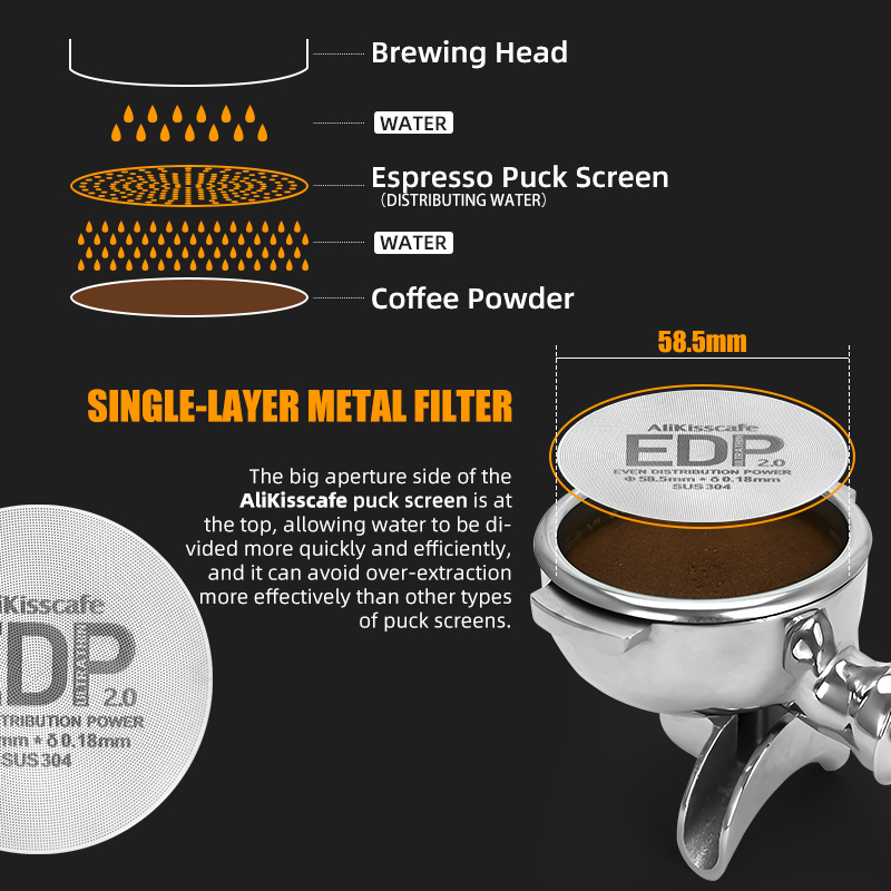 AliKisscafe Espresso Puck Scre - Coffee Equipment Rack ulasan dan harga